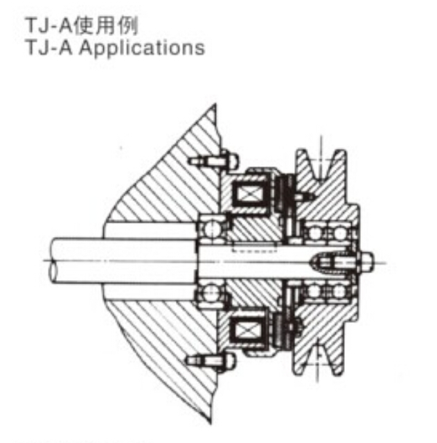 TJ-A使用案例 TJ-A使用案例